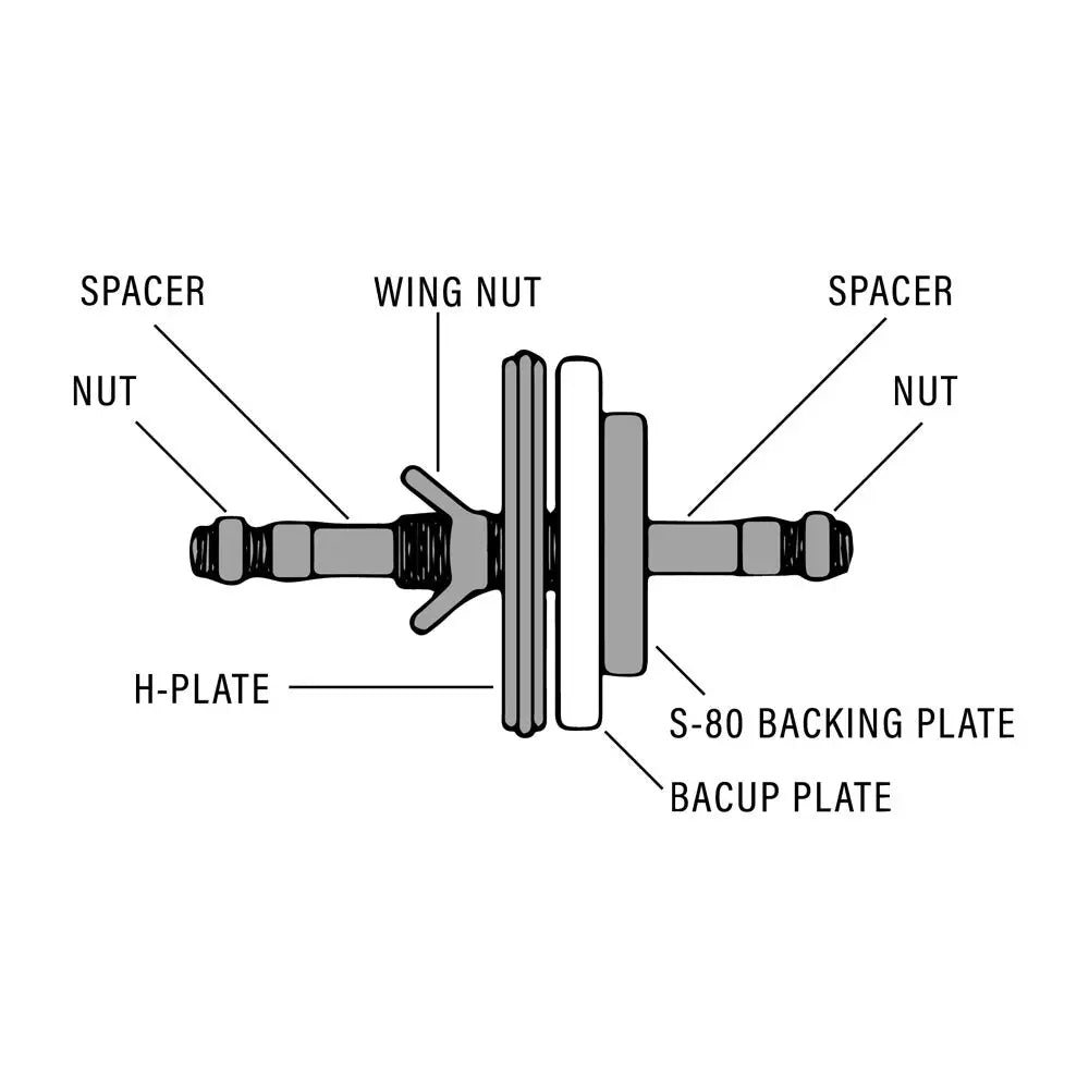 Tire Service International, Amermac Backing Plate for for Hub Centric Truing - HBP-001