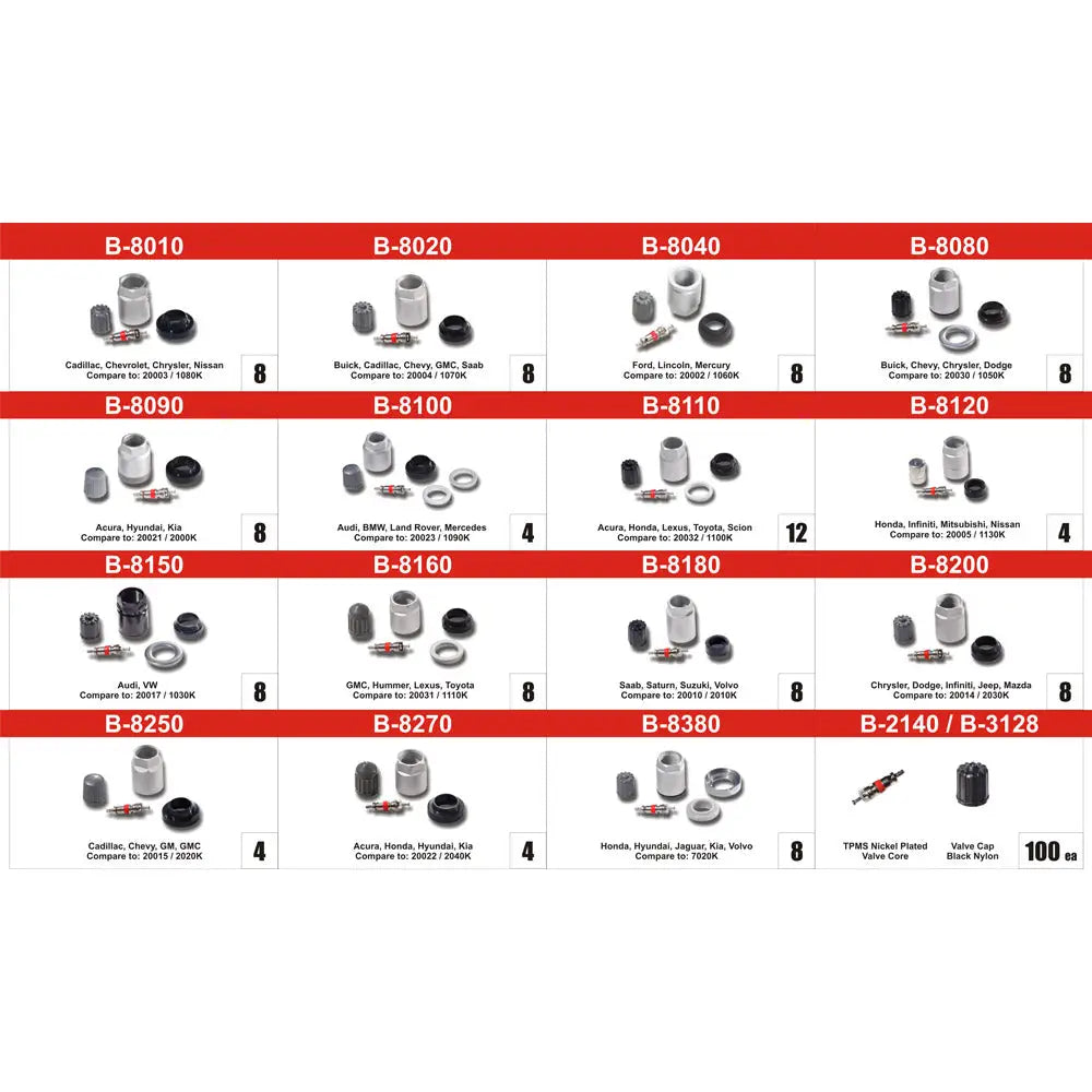 Bartec USA LLC, Bartec Service Kit Assortment (108 Kits) - RS-SVCKIT-020