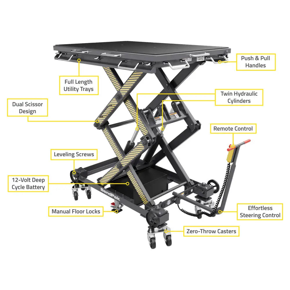 BendPak, BendPak EV Battery Pack And Powertrain Portable Lifter - EV4000SL