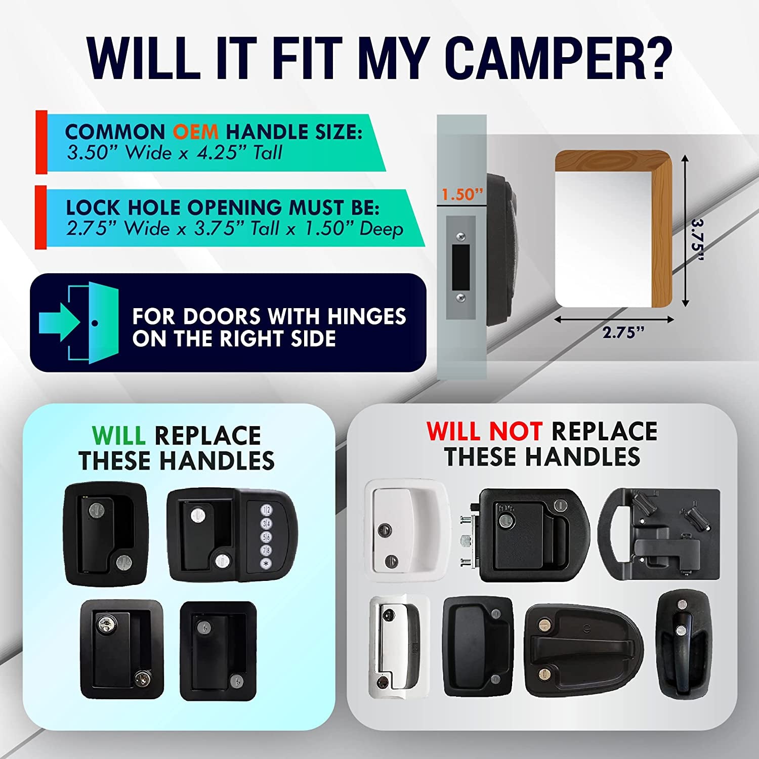 LATCH.IT, LATCH.IT Keyless Door Lock for RV | 2023 Apex Edition | 10 Digit Keyless RV Camper Lock | RV Digital Door Lock W/ 2 Fobs | Sealed Electricals unlike Competition! | Only Fits 2.75" X 3.75" Lock Hole